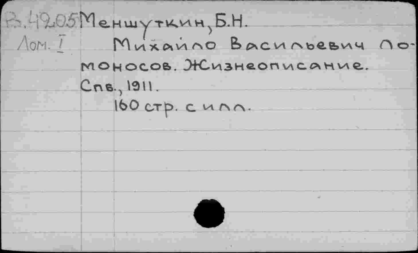 ﻿'Ai WM еншуткин^Б.Н.
Лом. 1 ГА ихйи^о Е> 4хс va г\ьее>\АЧ А о МОносоь. Э+Сизнеопис.лниг.
CntLlÛlL
1Ь0 стр>. G VA г\г\.